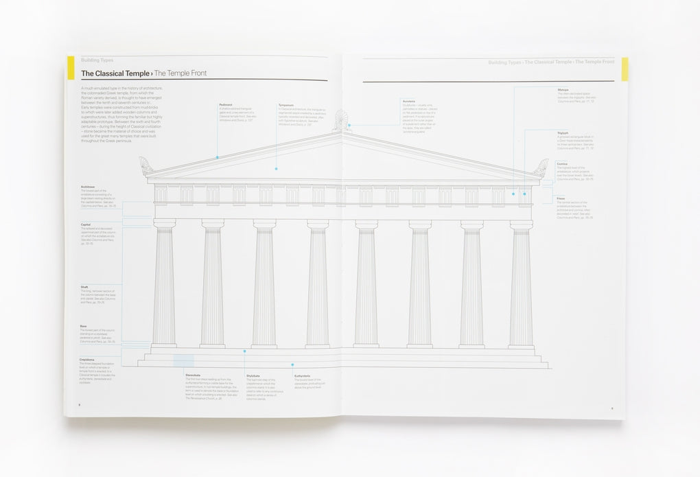 Reading Architecture Second Edition by Owen Hopkins