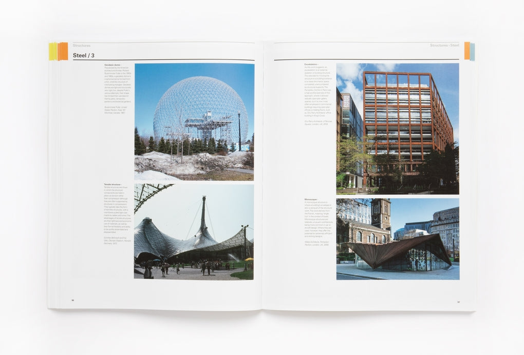 Reading Architecture Second Edition by Owen Hopkins