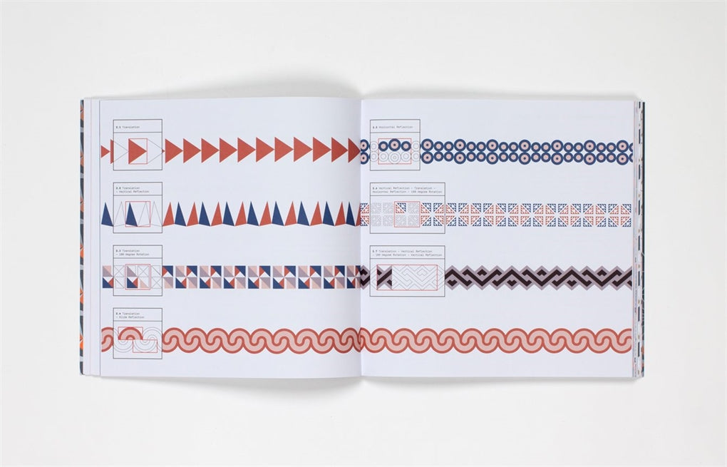 How to Make Repeat Patterns by Paul Jackson