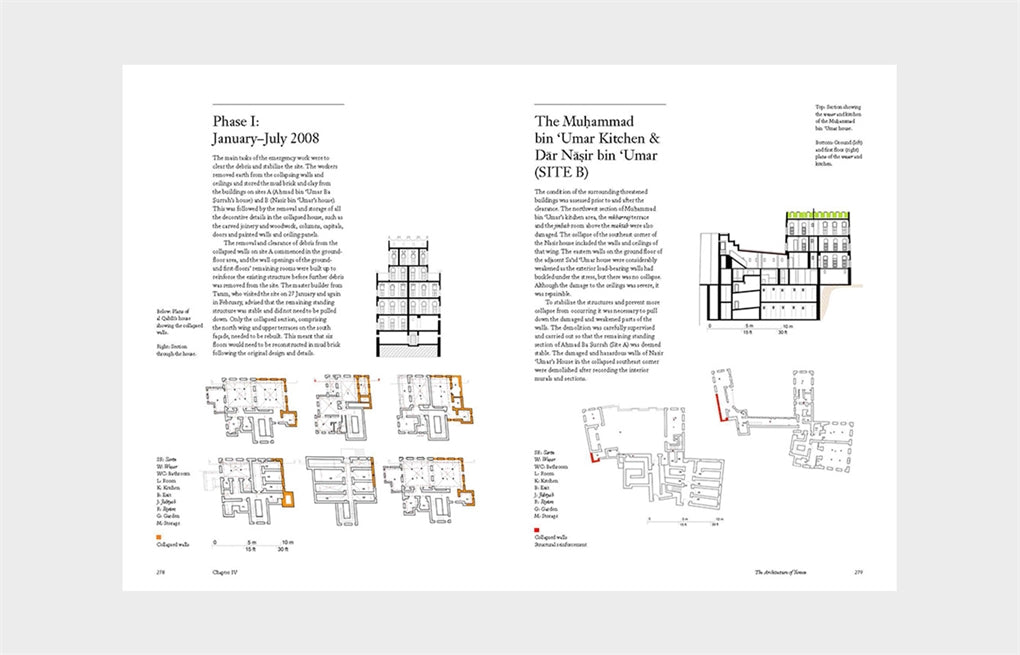 The Architecture of Yemen, Its Reconstruction by Salma Samar Damluji