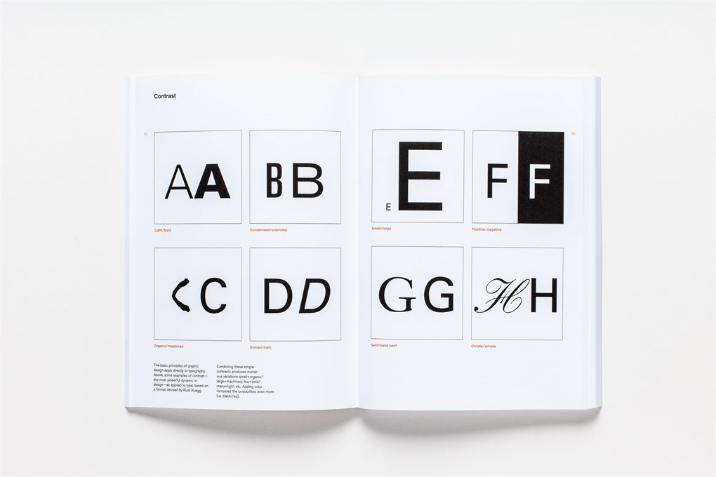 A Type Primer by John Kane