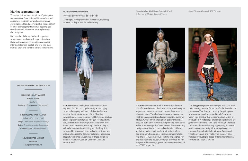 Fashion Portfolio by Tamara Albu, Michelle Nahum-Albright